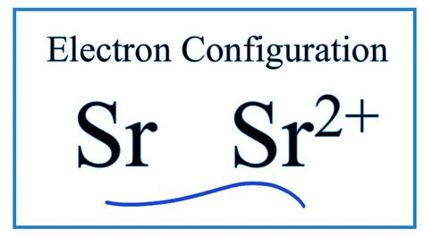 How to write the electron configuration for Strontium (Sr)..